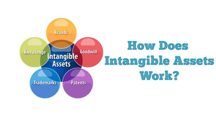 how does intangible assets work